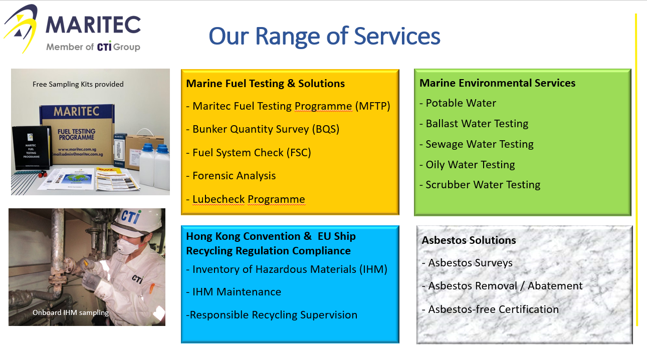 Maritec range of services