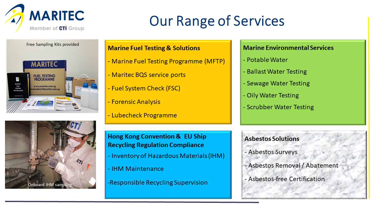 Maritec range of services